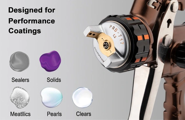 Functions of Automotive Paint Spray Gun